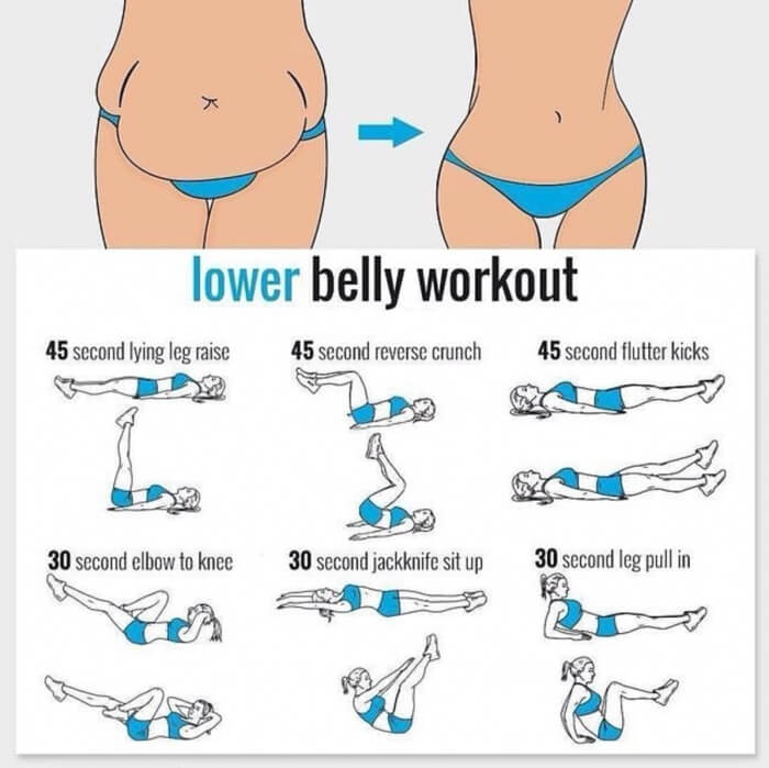 Lower belly workout  Lower belly workout, Belly workout, Belly