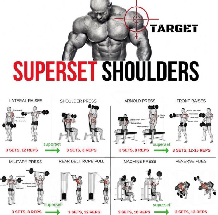 Superset Shoulders! Best Shoulder Workout Plan 2018 - Yeah We Train ! -  Workouts, Exercises & More